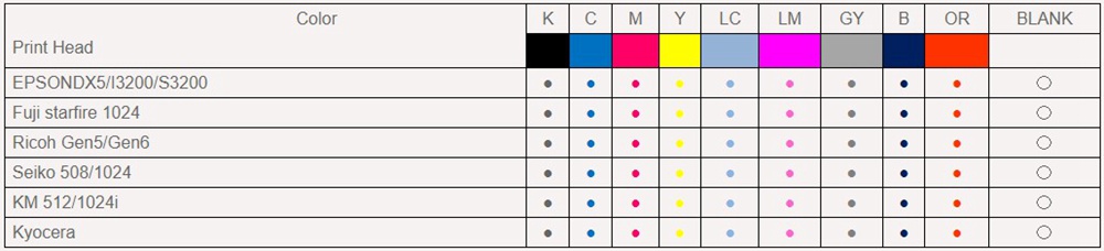 High Energy Disperse Dye Ink